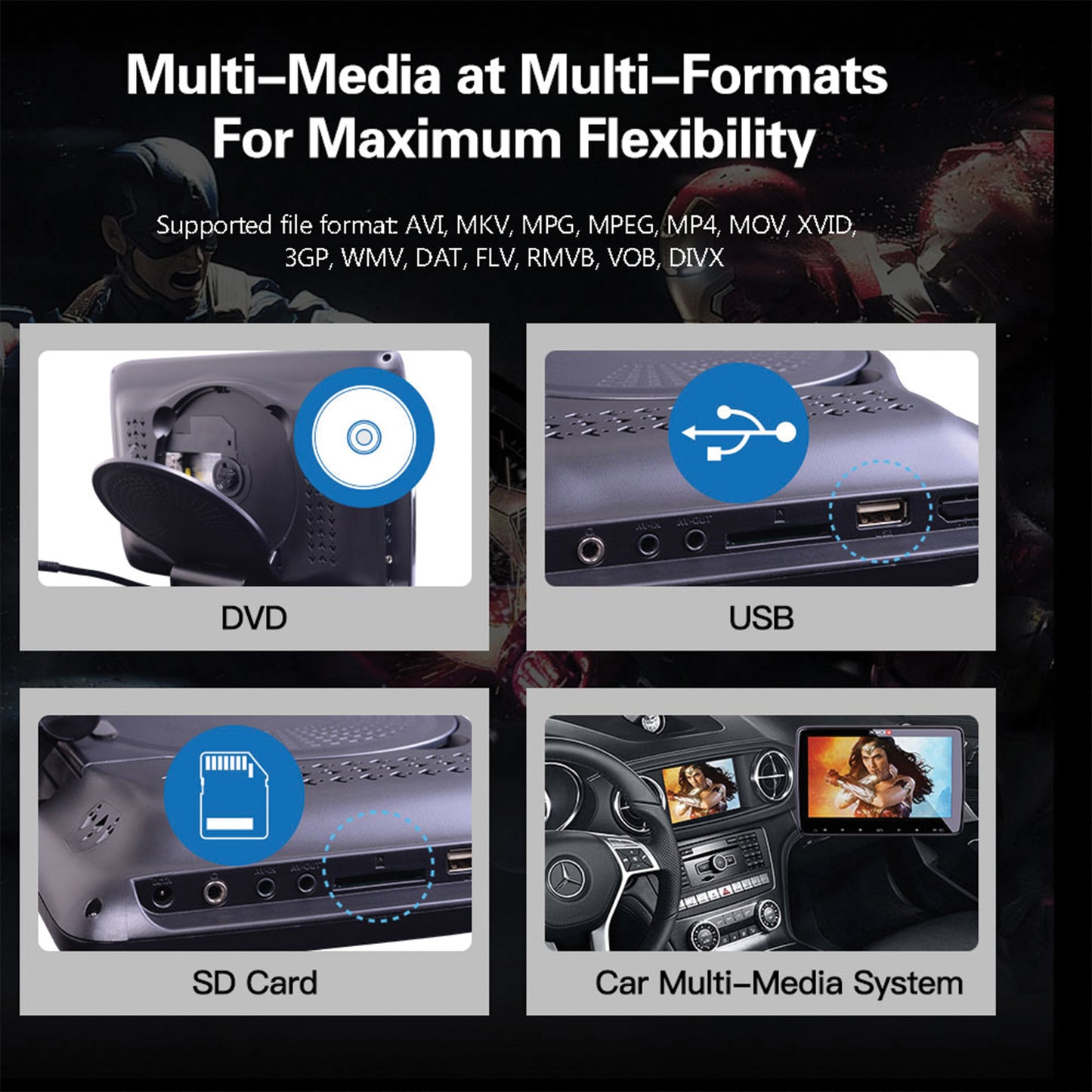 10 inch Car Backseat Multimedia Player WITH BUILT IN SPEAKERS
